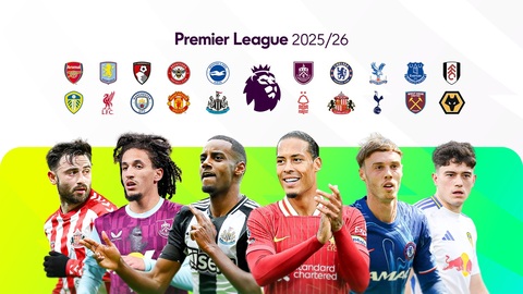 10 điều đáng chờ ở vòng hạ màn Premier League